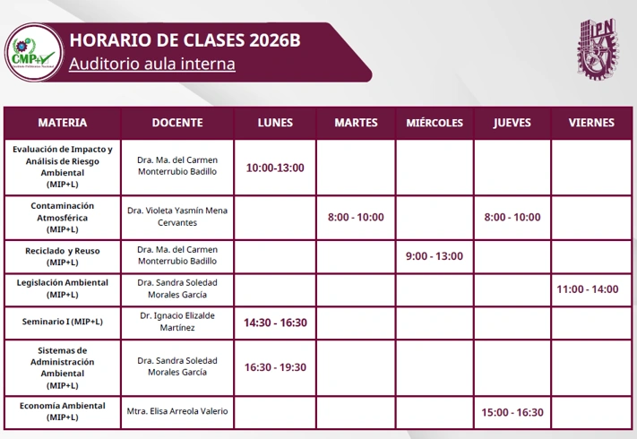 Horarios